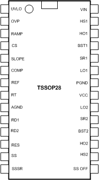 LM5046 TSSOP28 Timing Diag.gif